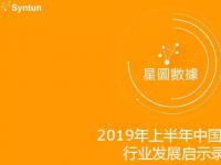 4.8万亿市场，社交电商强势崛起、生鲜电商是必争之地