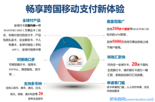 “GCB光彩币”套路揭秘,4名传销头目落网判刑!