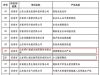 明仁福瑞达2个产品入选《2020年山东创新工业产品目录》