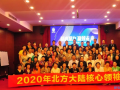 热烈庆祝“凝心聚力•赢领未来——2020北方大陆核心领袖峰会”圆满成功