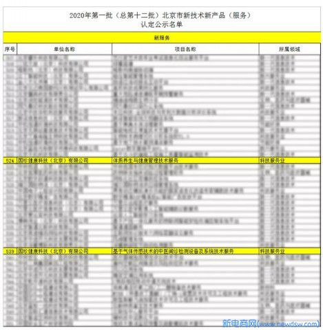 新时代两项技术服务荣获“北京市新技术新产品（服务）”认定