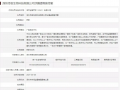 深圳传奇生物科技公司“虚假宣传”被罚