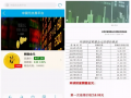 涉案超过2亿元，安徽破获熊猫金元传销案